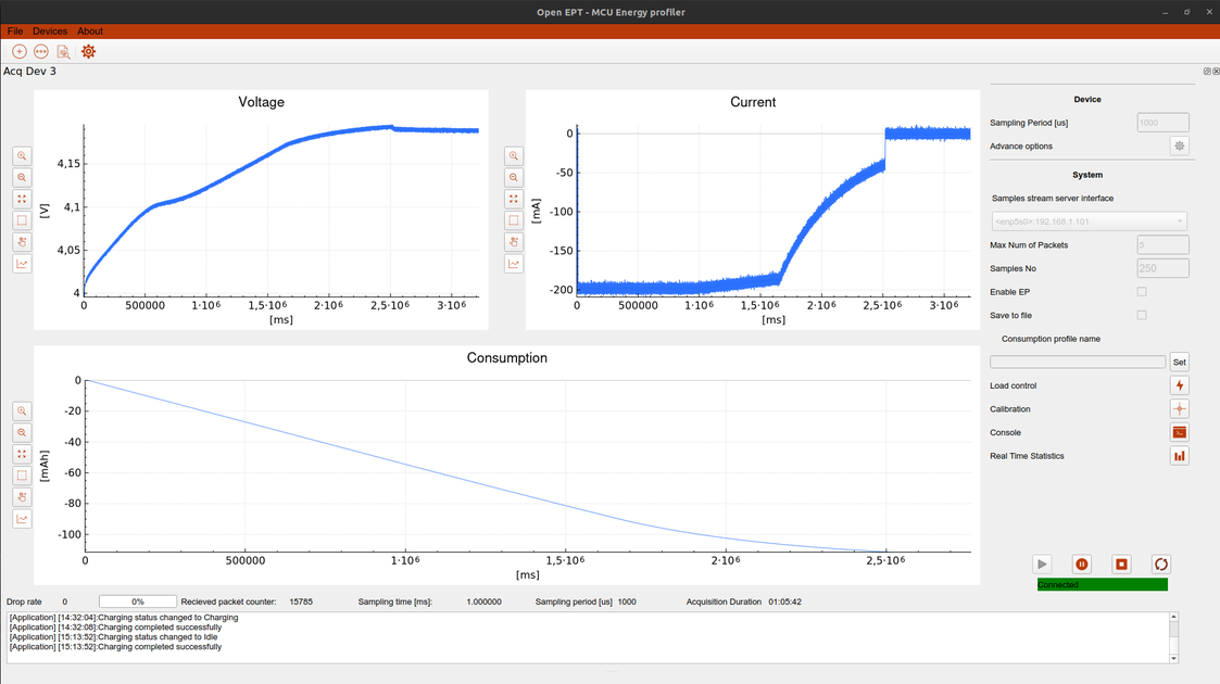 GUI is upgraded to support Charger Board